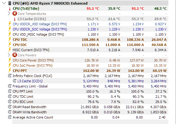 PPT stock.png