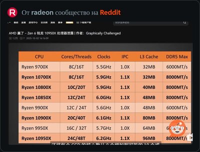 E1AB4AE2-6B7F-43B5-AC04-EBFE1CE5B773.jpeg