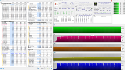 AMD Ryzen9 9950X 5.3GHz 1.155V LLC8 – Mem 6.2GHz TW – 1STPlayer X-360-BK (12.0V 3×1930RPM) – 22.5t.png