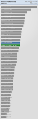 relative-performance-2560-1440 - 2025-10-16T025144.171.png