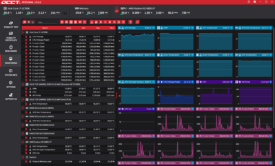 OCCT-251018 без нагрузки.png
