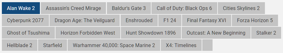 pcgh 2025 test suite.png