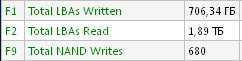 intel 335 Series R-W.png