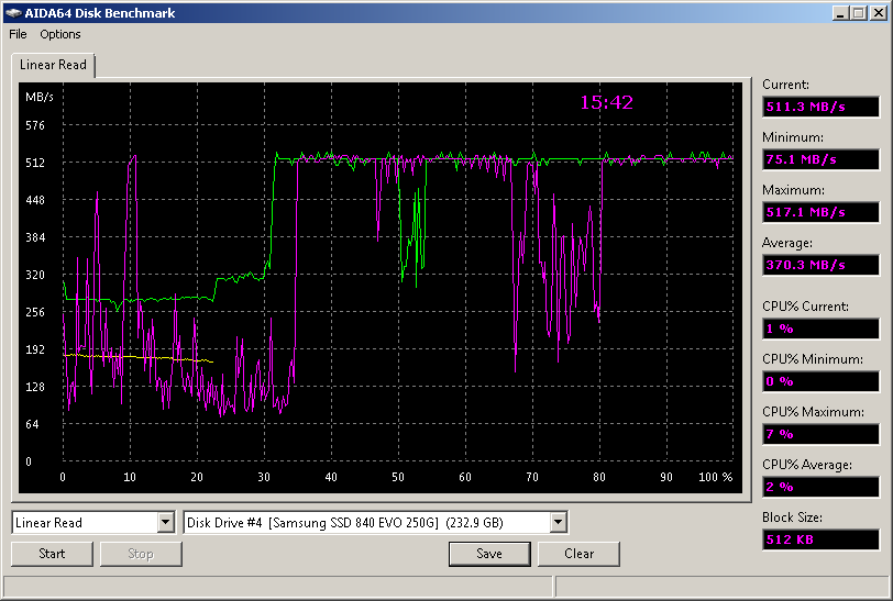 samsung-840-evo-250_DC3500-120_after.png