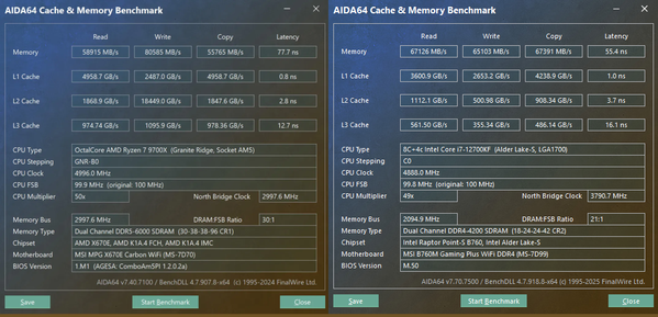 ПСП DDR5 AMD vs DDR4 Intel.png