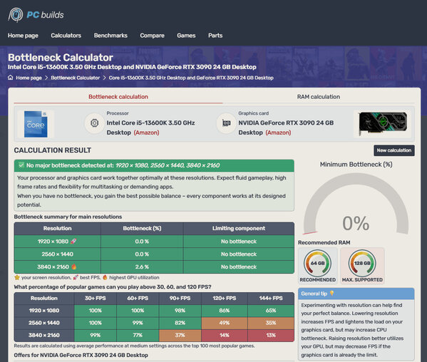 Bottleneck 3090 13600K.jpg