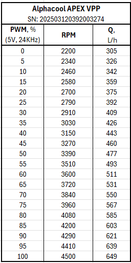 APEX 2025-11-19 144211.png