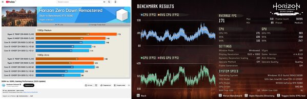 Horizon Zero Dawn Remastered 1080р Medium.jpg