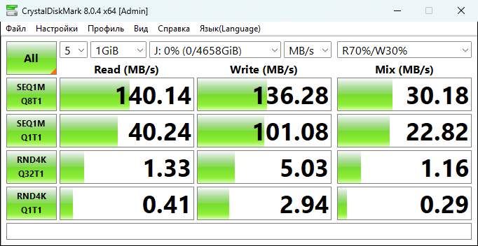 CrystalDiskMark NTFS 4K.png