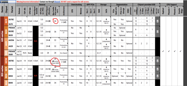 Снимок экрана 2025-11-25 113902.png