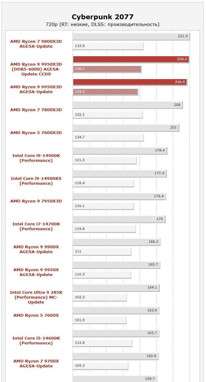 Снимок экрана 2025-11-25 193304.png