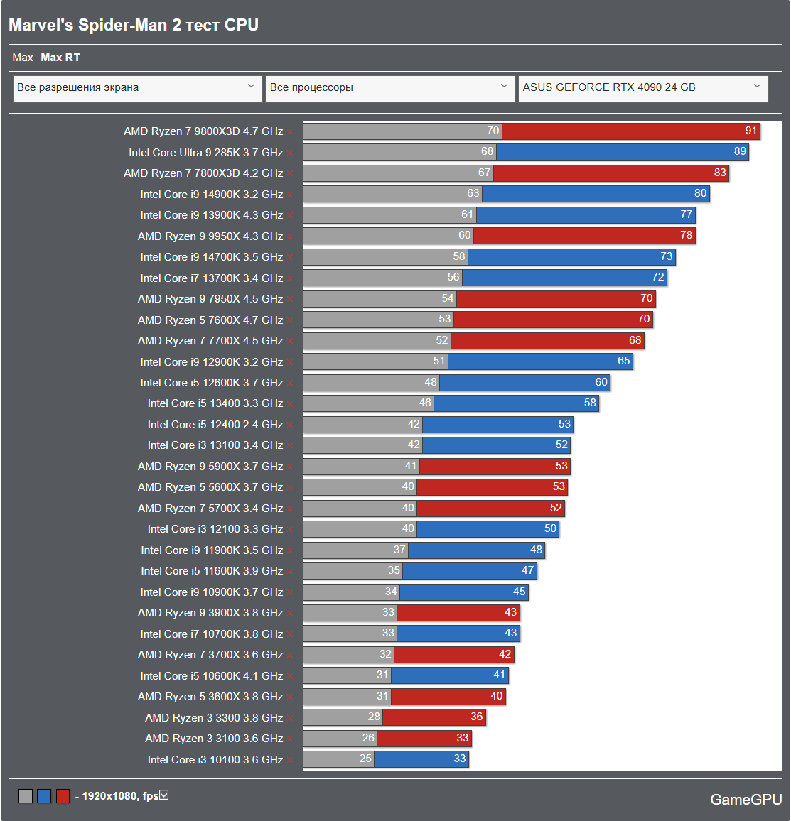 Снимок экрана 2025-11-25 233046.png