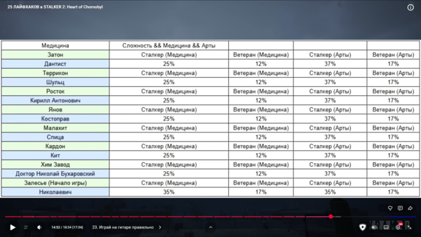 Снимок экрана (4119).png