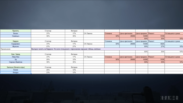 Снимок экрана (4121).png