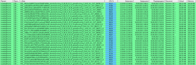 FFD RAH tasks1.PNG