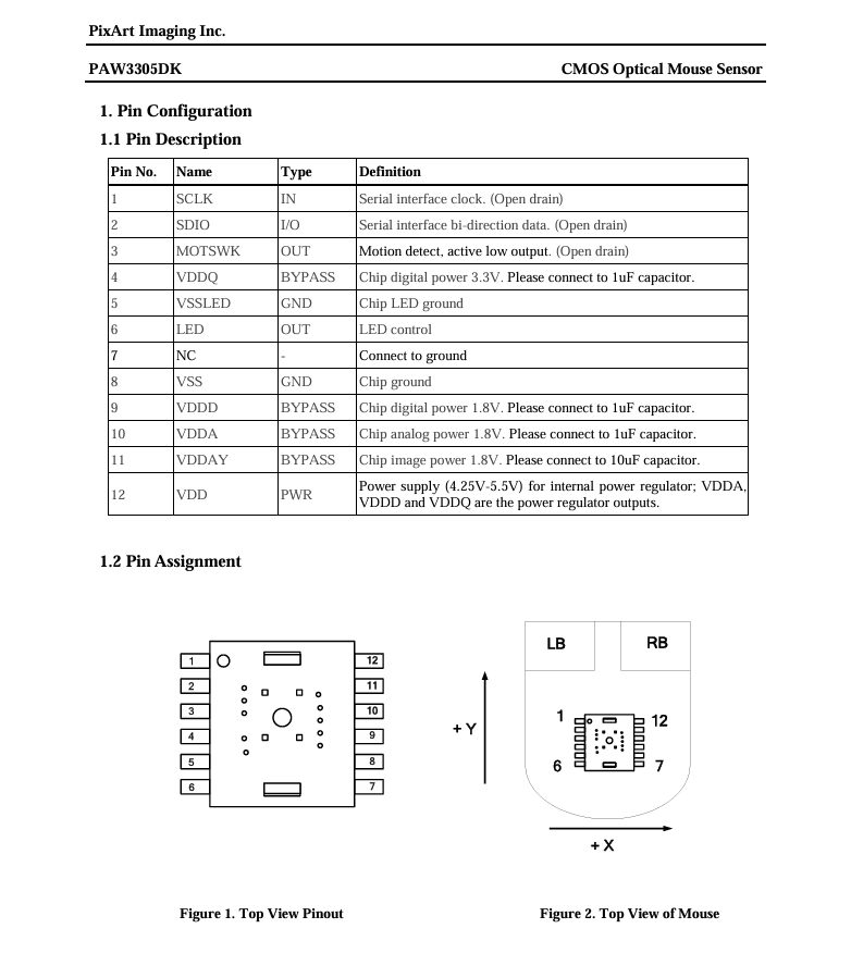 Сенсор распиновка.png