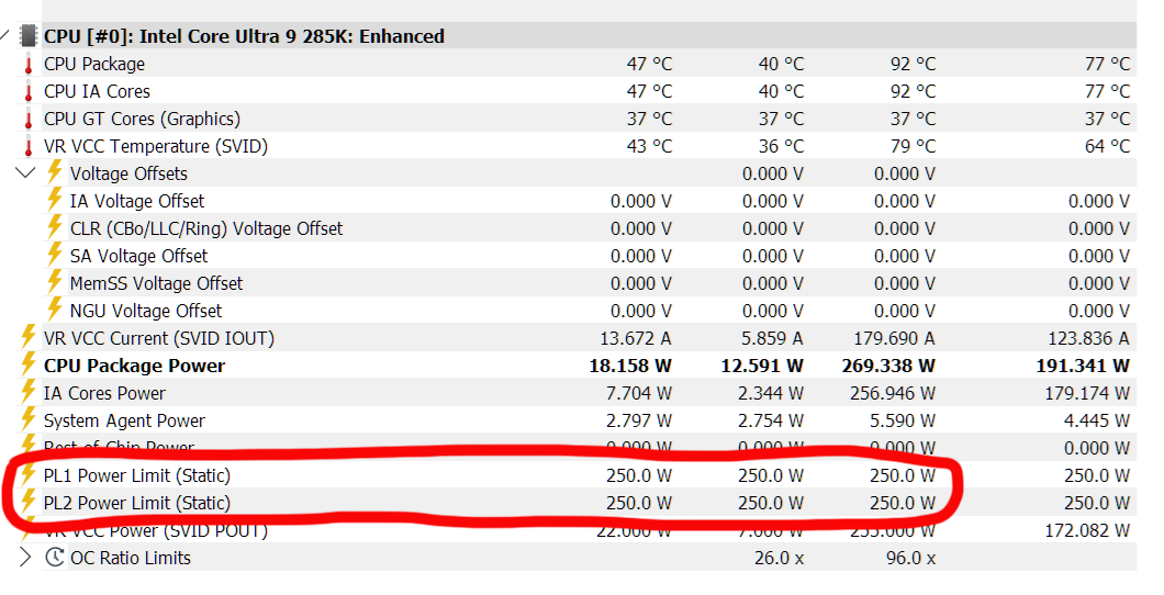 Cinebench R23 - Default in BIOS + XMP6800 - HWinfo_crop.png