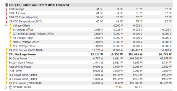 Cinebench R23 - 190W - HWinfo_crop.png