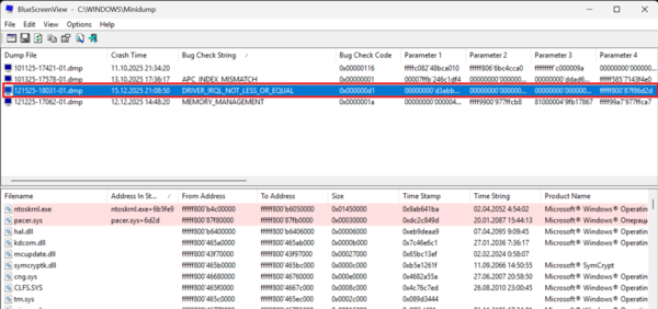 BlueScreenView  -  C__WINDOWS_Minidump 15.12.2025 21_37_21.png