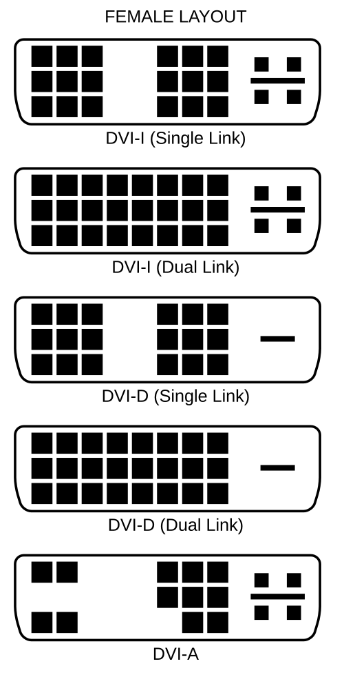 DVI_Connector_Types.svg.png