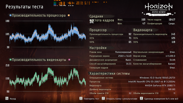 хорайзен тест.png