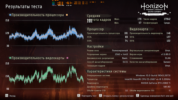 хорайзен тест.png