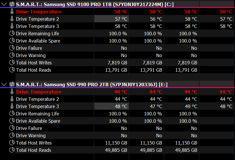 HWiNFO® 64 v8.34-5870 Sensors Status {0.6%} (69 values hidden) 23.12.2025 22_38_36.png