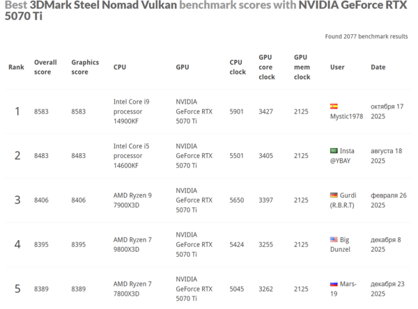 Снимок экрана 2025-12-27 192754.png