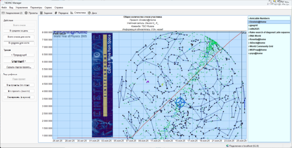 Einstein 8 millions pts.png