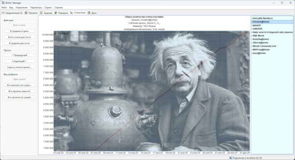 Einstein 50 мультов.png