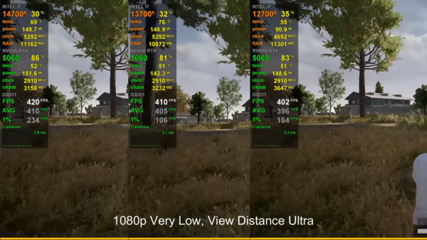i7 14700K vs i7 13700K vs i7 12700K - RTX 5060 - PUBG - 1080p Very Low.png