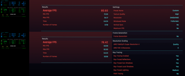cp2077 PL110 2828 vs stock.png
