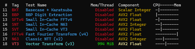 y-cruncher параметры.png