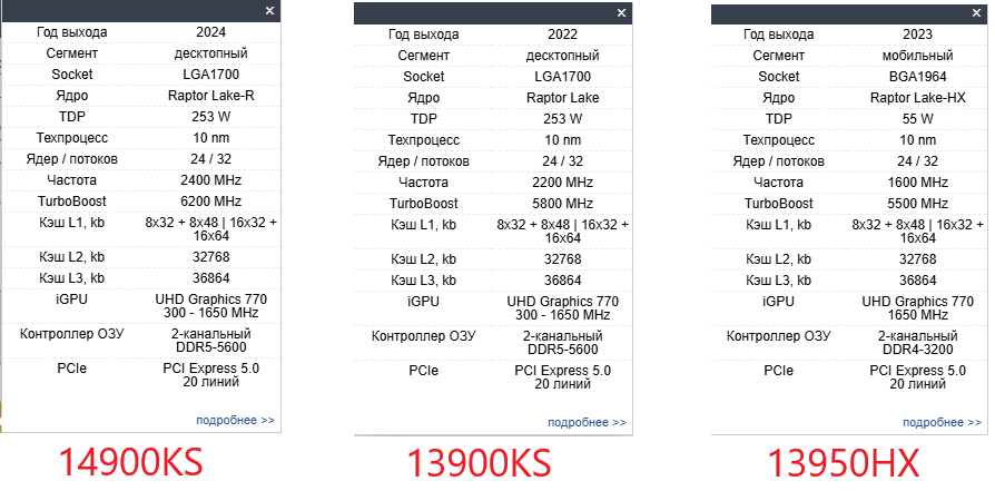 Процы сравнение.png