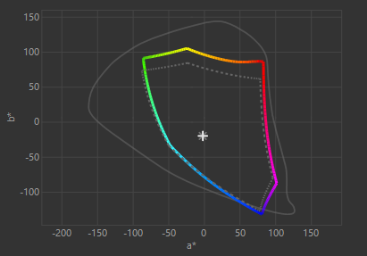 Цветовой диапазон (Gamut).png