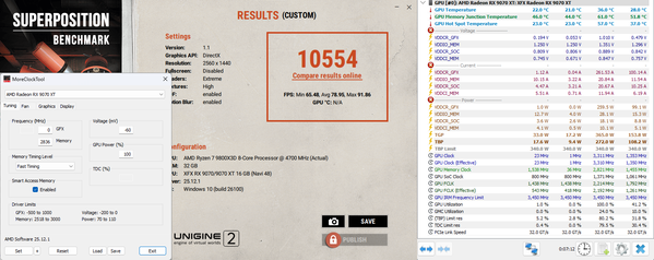 sp 2k extreme XOC.png