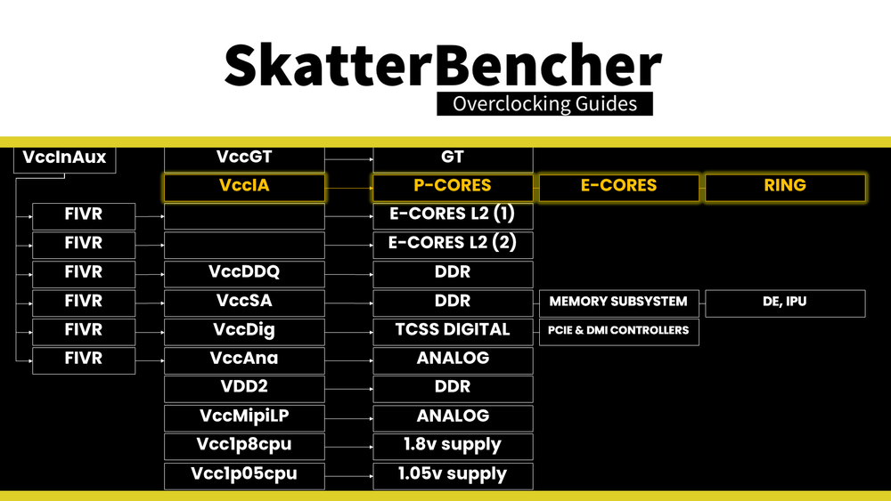 14gen схема питания.png