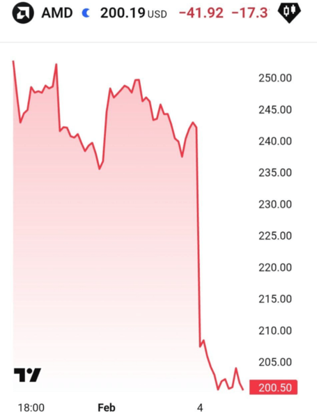 Снимок экрана 2026-02-05 211822.png