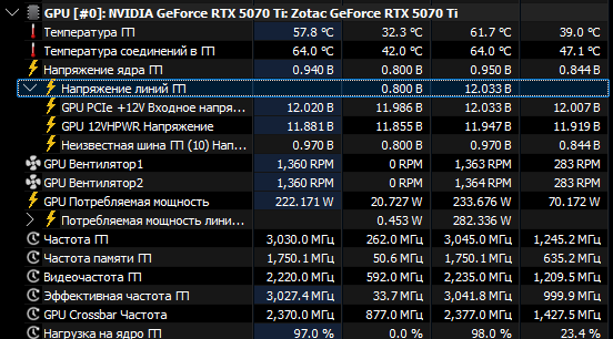Напруга GPU.png