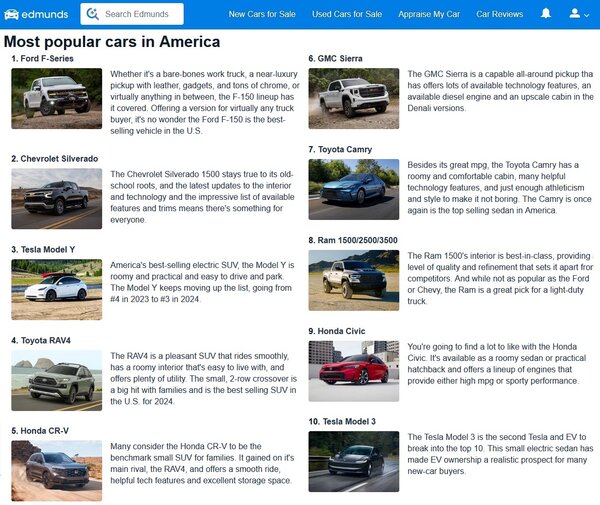 Most popular cars in America sales.jpg