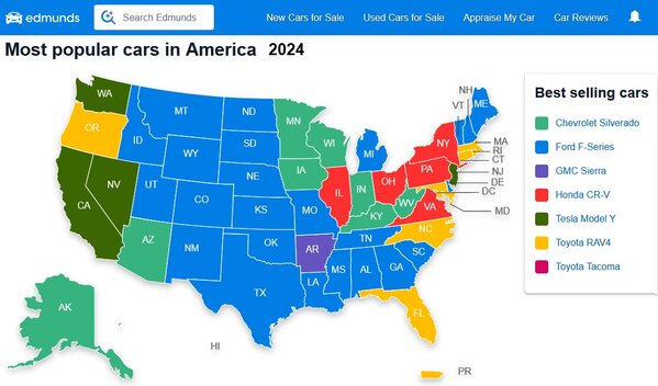 Most popular cars in America sales(2).jpg