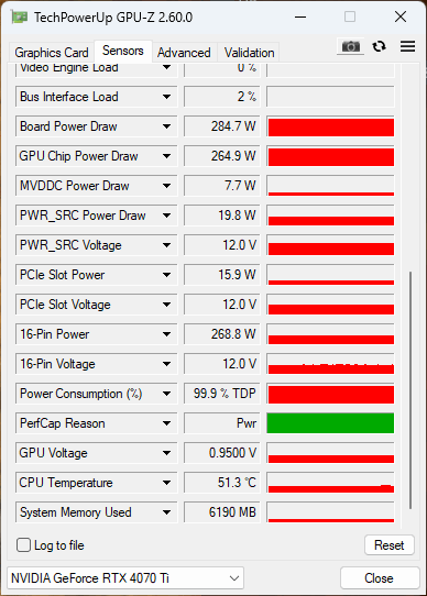 ZOTAC GeForce RTX 4070 Ti AMP AIRO 12 ГБ (ZT-D40710F-10P) GPU-Z 3.gif