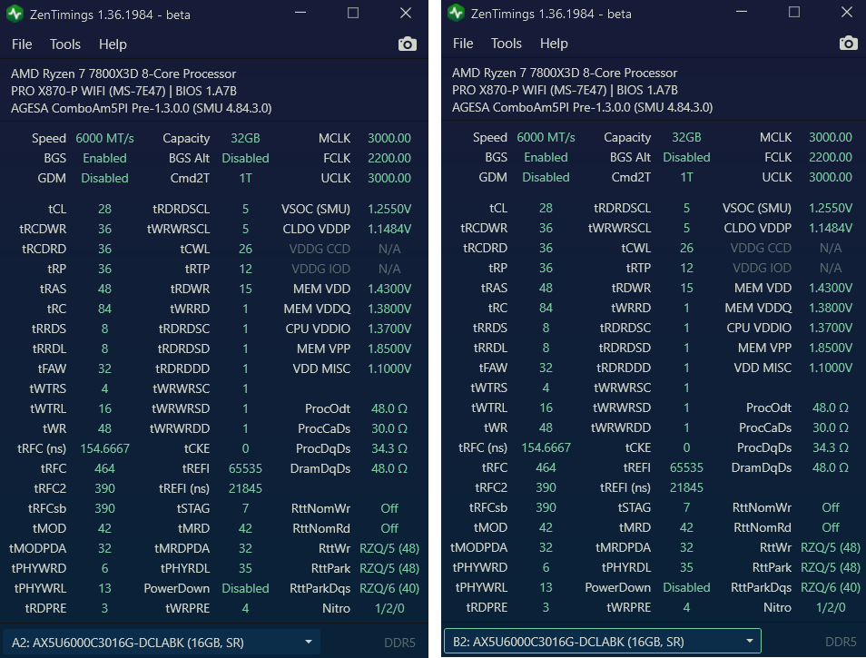 GDM Disabled - A2 tPHYRDL 35 и B2 tPHYRDL 35.png