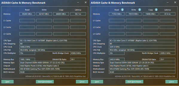 ПСП 4000 против 5000.png