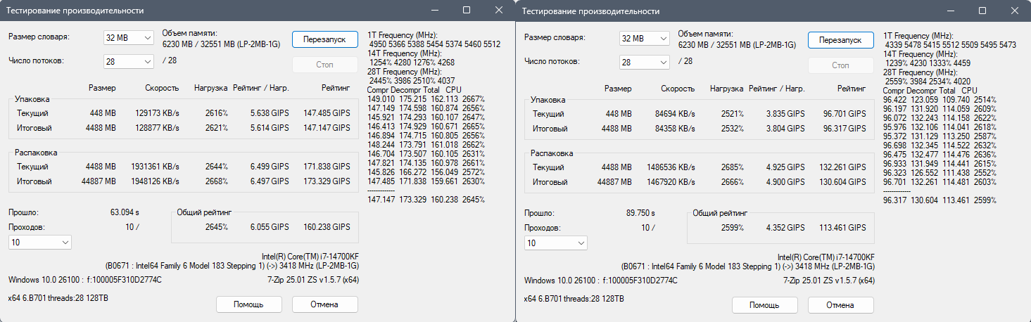 7-zip ZS 4000 против 5000.png