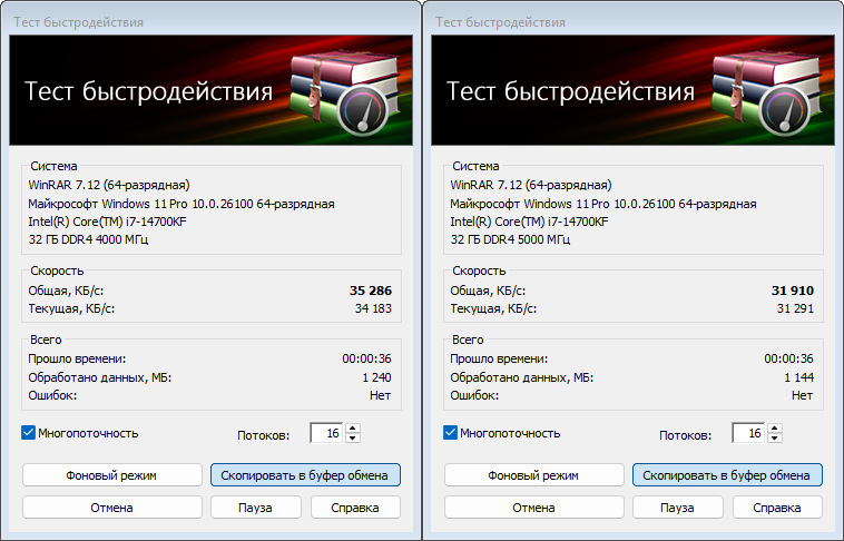 WinRAR 4000 против 5000.png