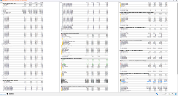 3Dmark - 6800 - 250W - Steel Nomad - P mode - HWinfo.png