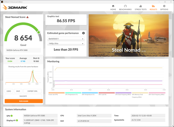 3Dmark - 6800 - 250W - Steel Nomad - P mode.png