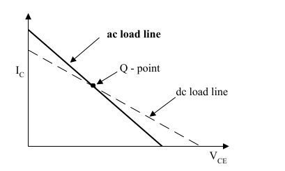Q-Point.png