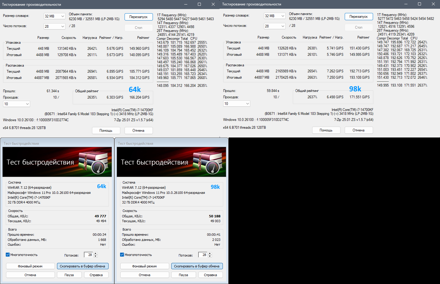 Архиваторы 64k vs 98k.png